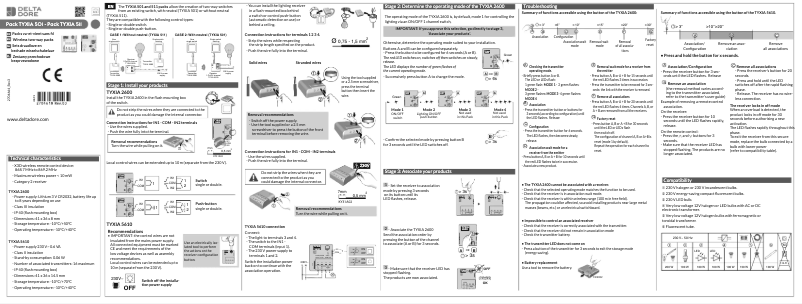 Page 1 of the manual User Manual Delta Dore Tyxia 501