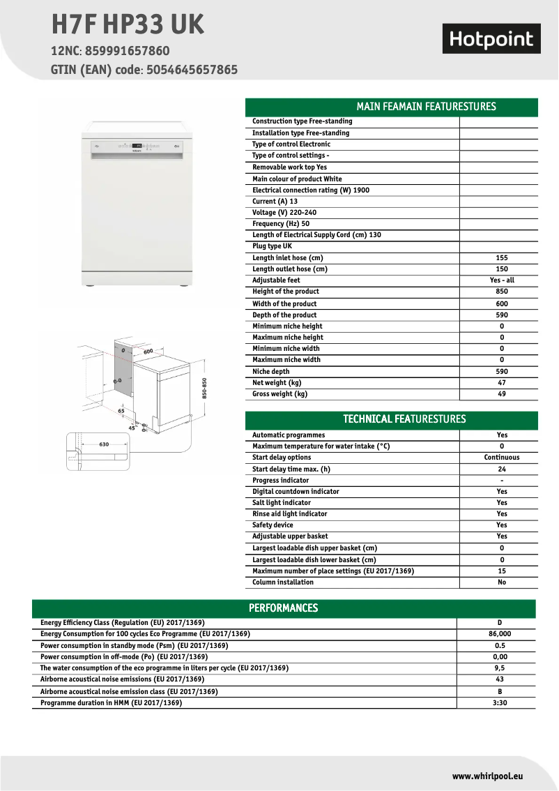 Página 1 del manual Ficha técnica Hotpoint H7F HP33 UK