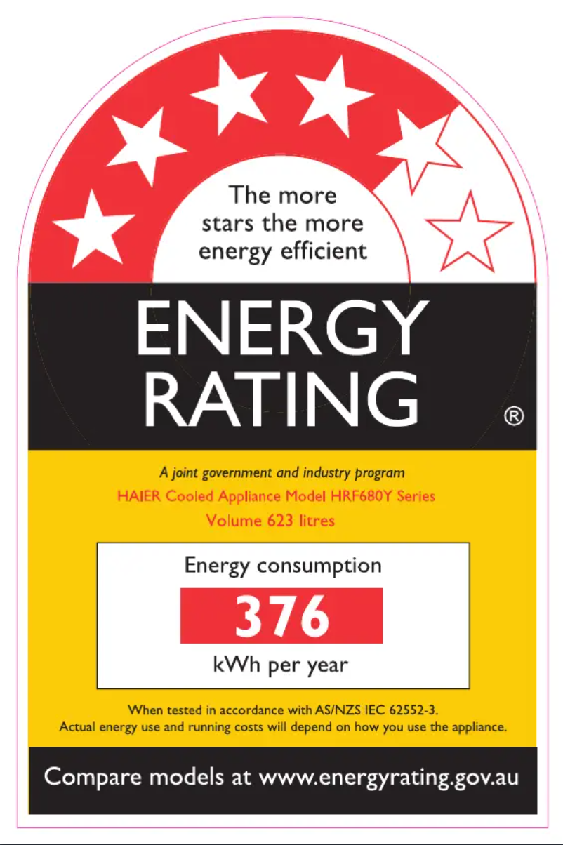 Page 1 de la notice Label énergétique Haier HRF680YPC