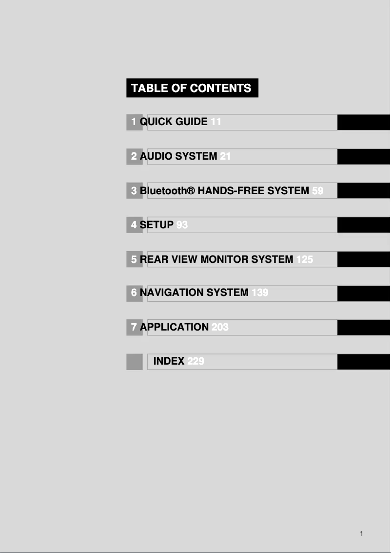 Página 1 del manual Manual de usuario Toyota Yaris 2014 Navigation