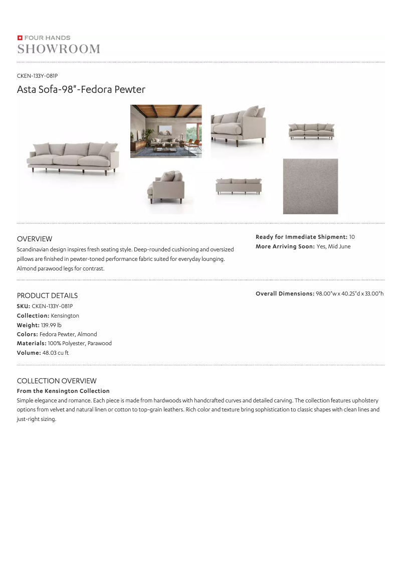 Página 1 del manual Manual de usuario Four Hands CKEN-133Y-081P