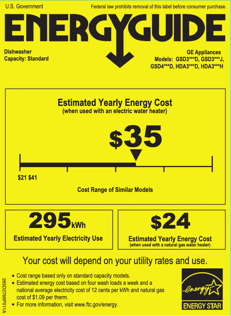 Page 1 of the manual Energy Label GE GSD3360DSS