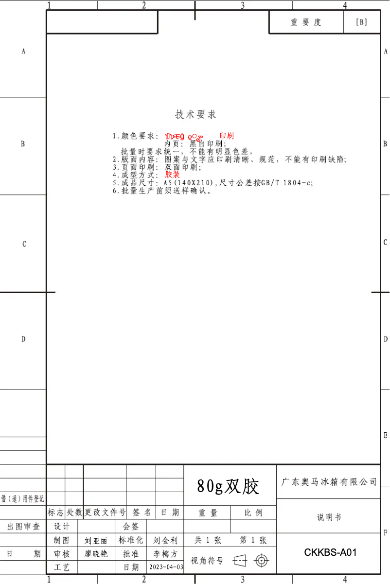 Page 1 de la notice Manuel utilisateur Küppersbusch FKG9850.0E