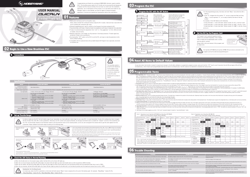 Page 1 de la notice Manuel utilisateur Hobbywing HW30109001