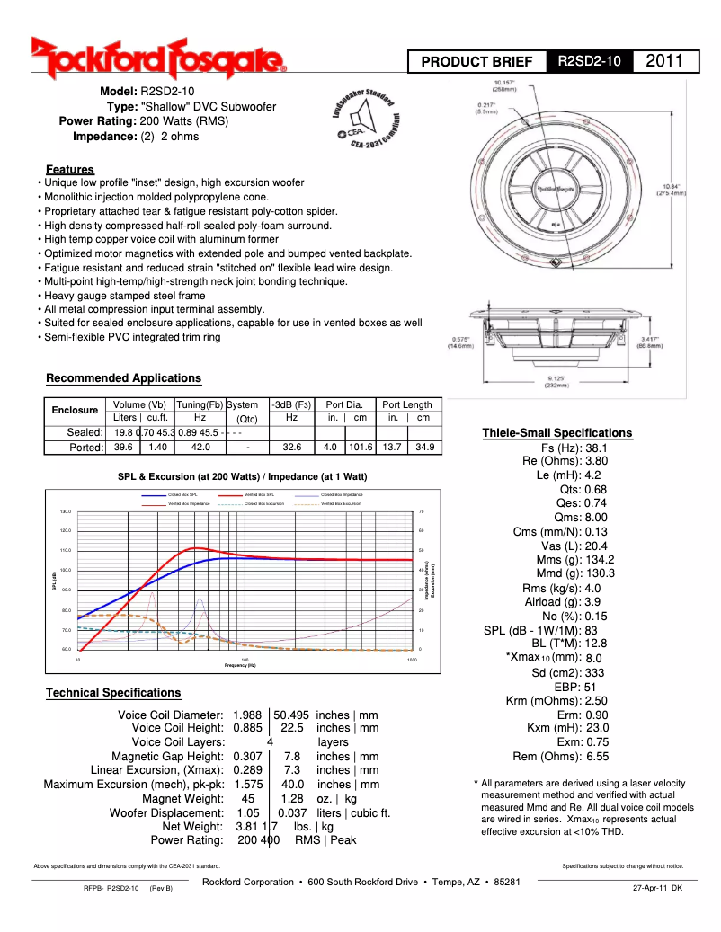 Página 1 del manual Ficha técnica Rockford Fosgate Prime R2SD2-10
