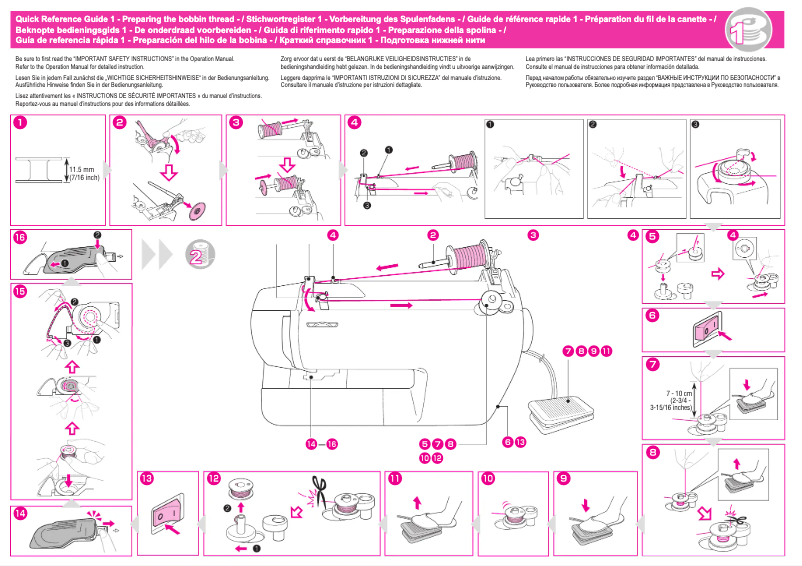 Page 1 de la notice Manuel utilisateur Brother Modern 40E