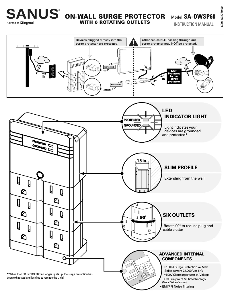 Page 1 de la notice Manuel utilisateur Sanus SA-OWSP60