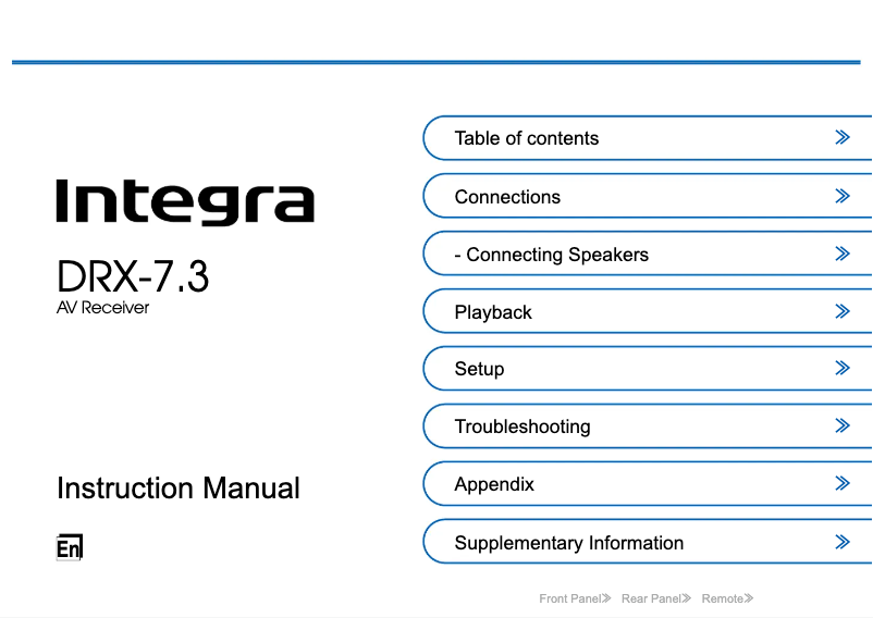 Page 1 de la notice Manuel utilisateur Integra DRX-7.3