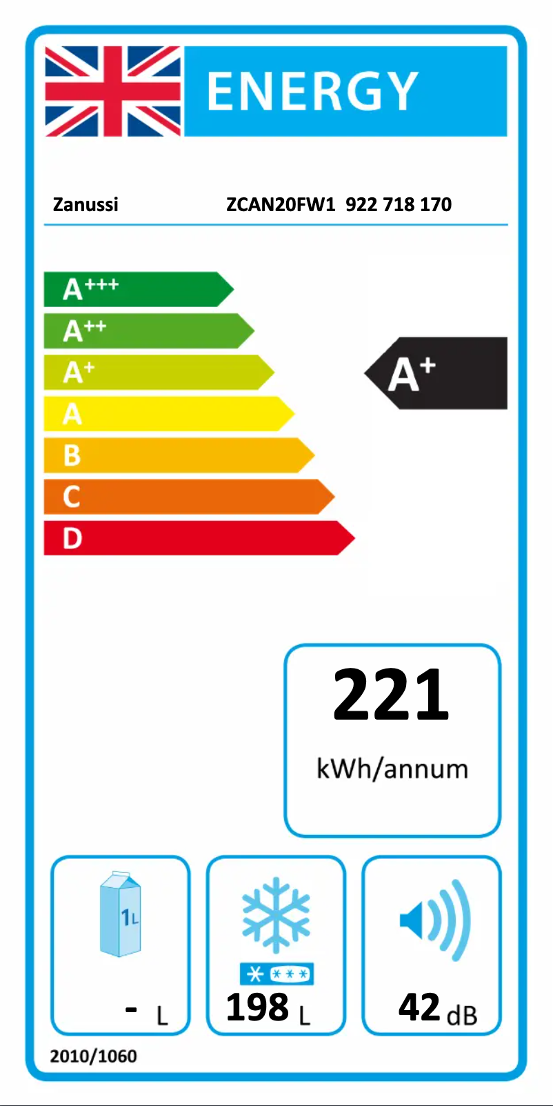 Page 1 de la notice Label énergétique Zanussi ZCAN20FW1