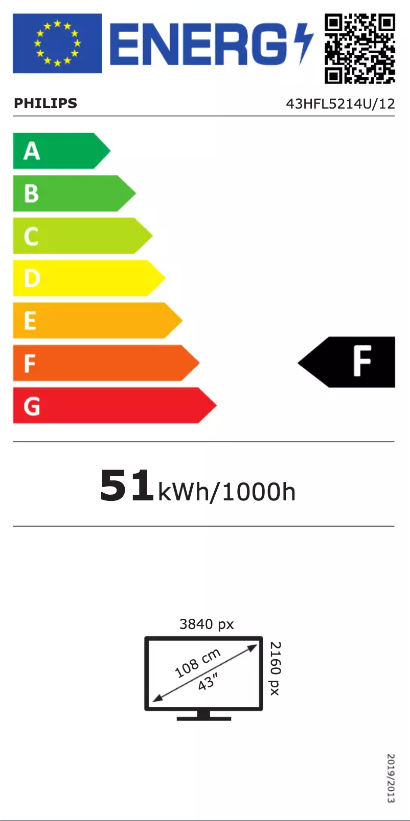 Page 1 de la notice Label énergétique Philips 43HFL5214U