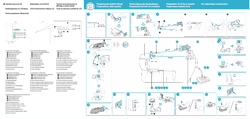 Page 1 de la notice Manuel utilisateur Brother HS-2500