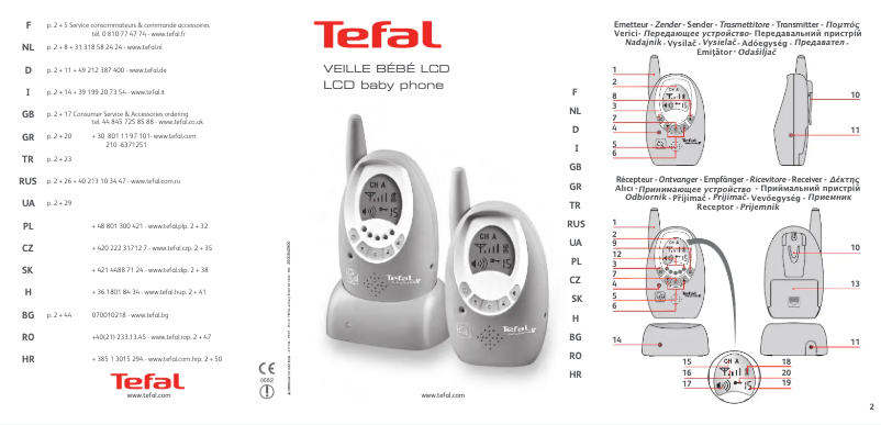 Page 1 de la notice Manuel utilisateur Tefal BH4200