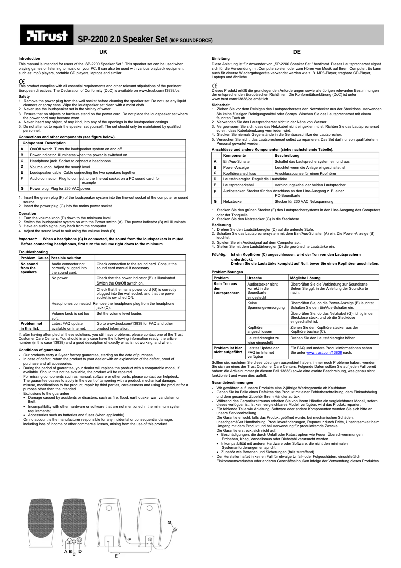 Page 1 de la notice Manuel utilisateur Trust SoundForce 80P