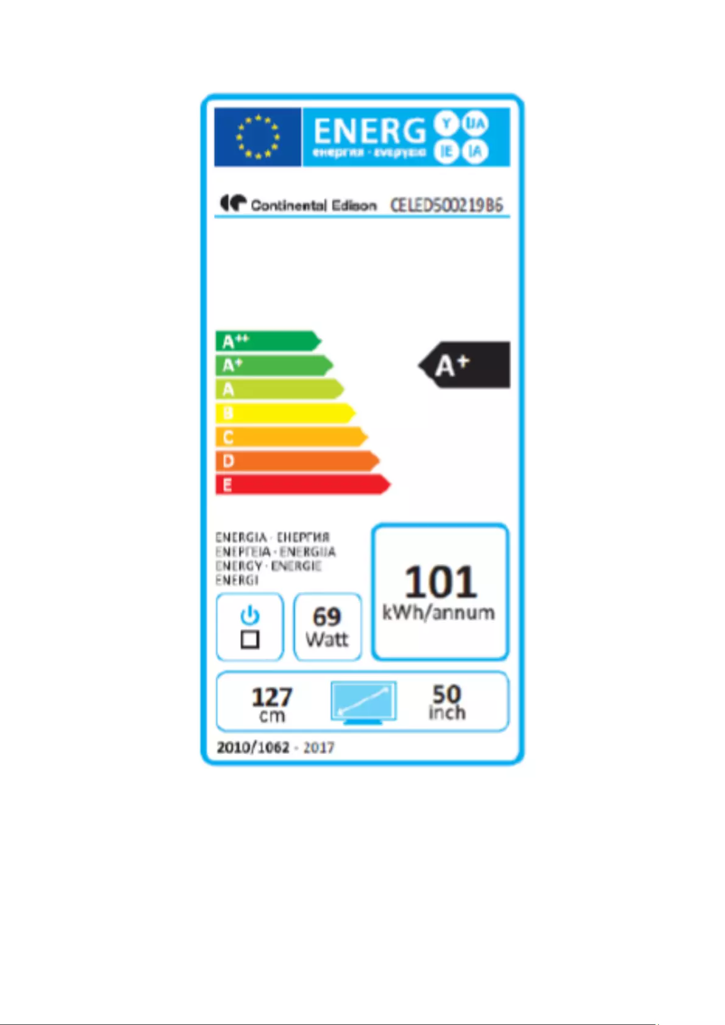 Page 1 de la notice Label énergétique Continental Edison CELED500219B6