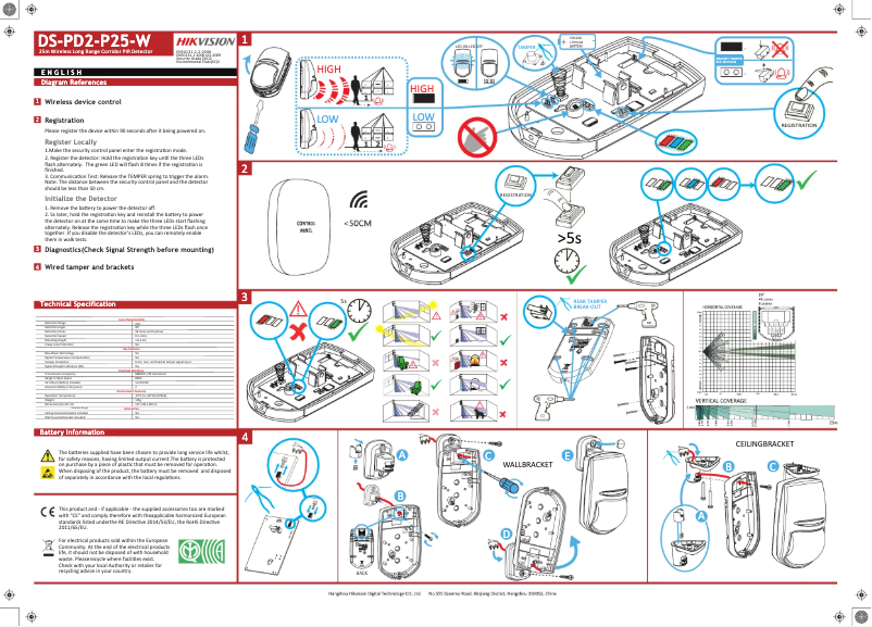 Página 1 del manual Manual de usuario Hikvision DS-PD2-P25-W