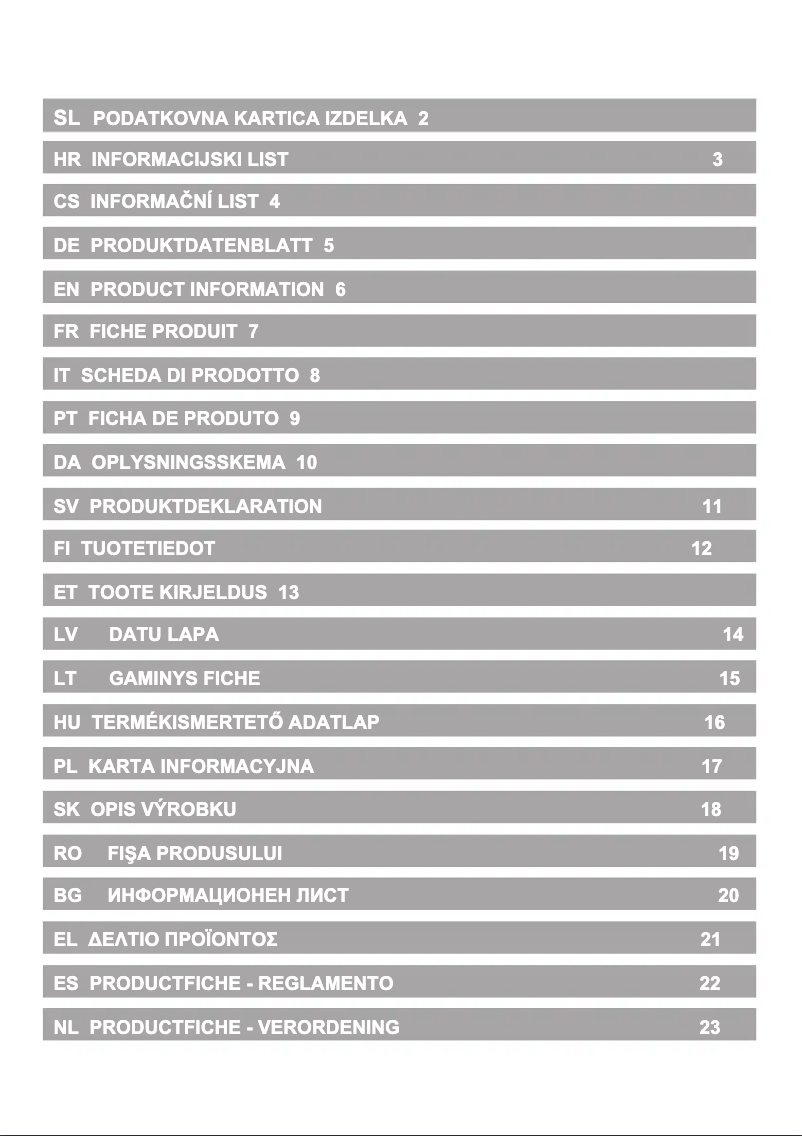 Página 1 del manual Manual de usuario Gorenje ECT643BX