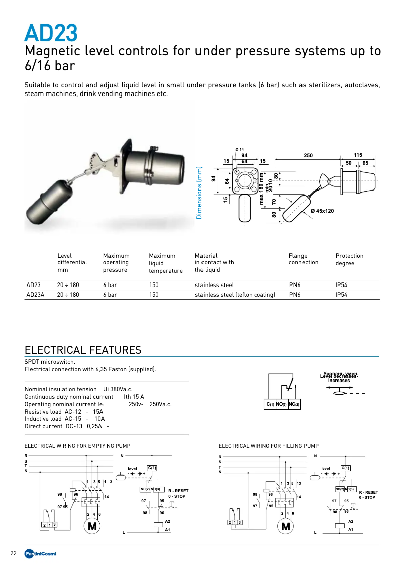Page 1 de la notice Manuel utilisateur Fantini Cosmi AD23