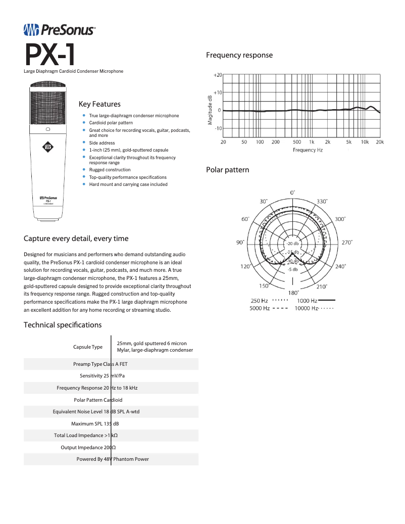 Page 1 de la notice Fiche technique PreSonus PX-1