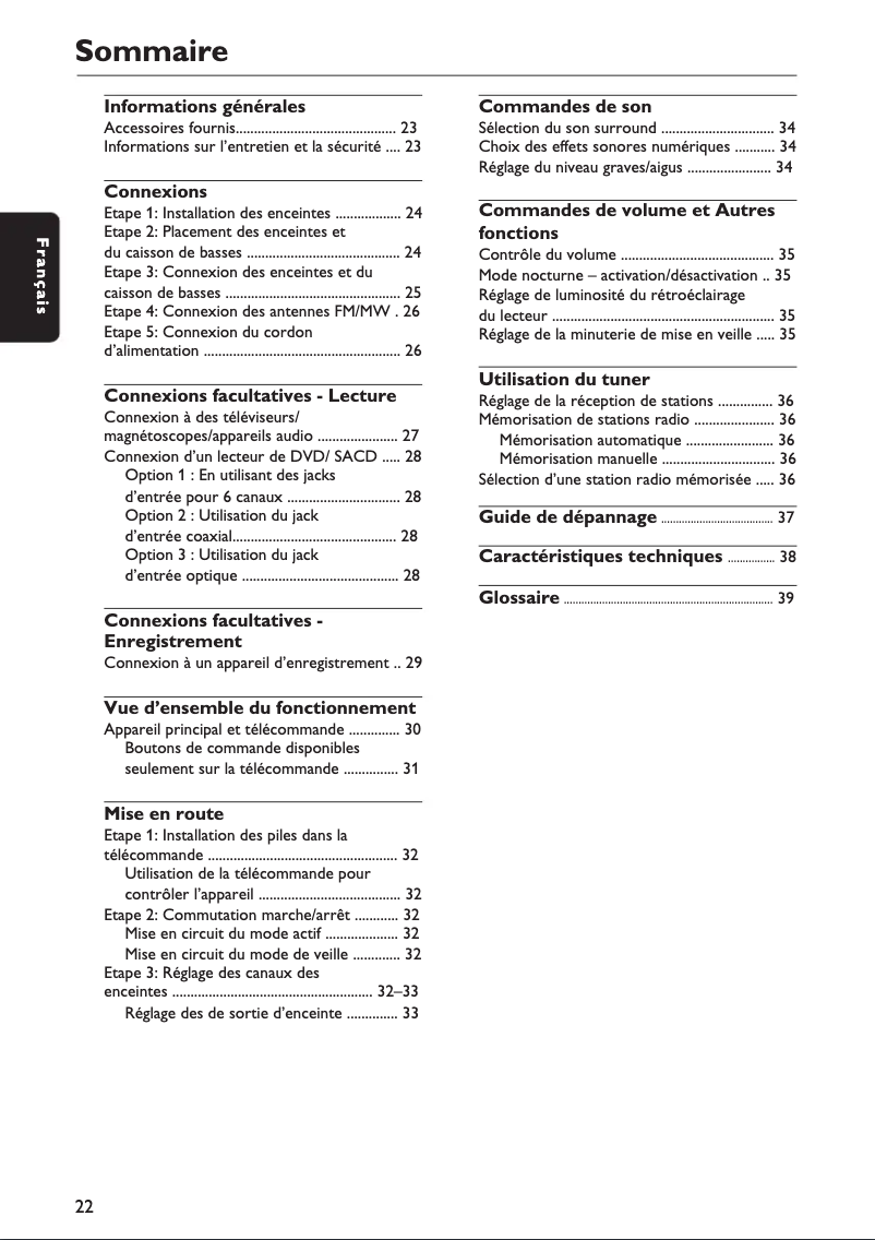 Página 1 del manual Manual de usuario Philips LX600