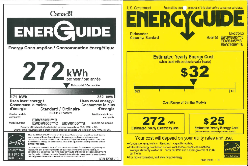 Página 1 del manual Etiqueta energética Electrolux ICON EDW7505HPS