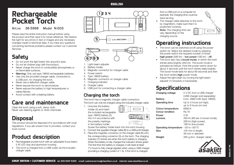 Page 1 of the manual User Manual Asaklitt N-003