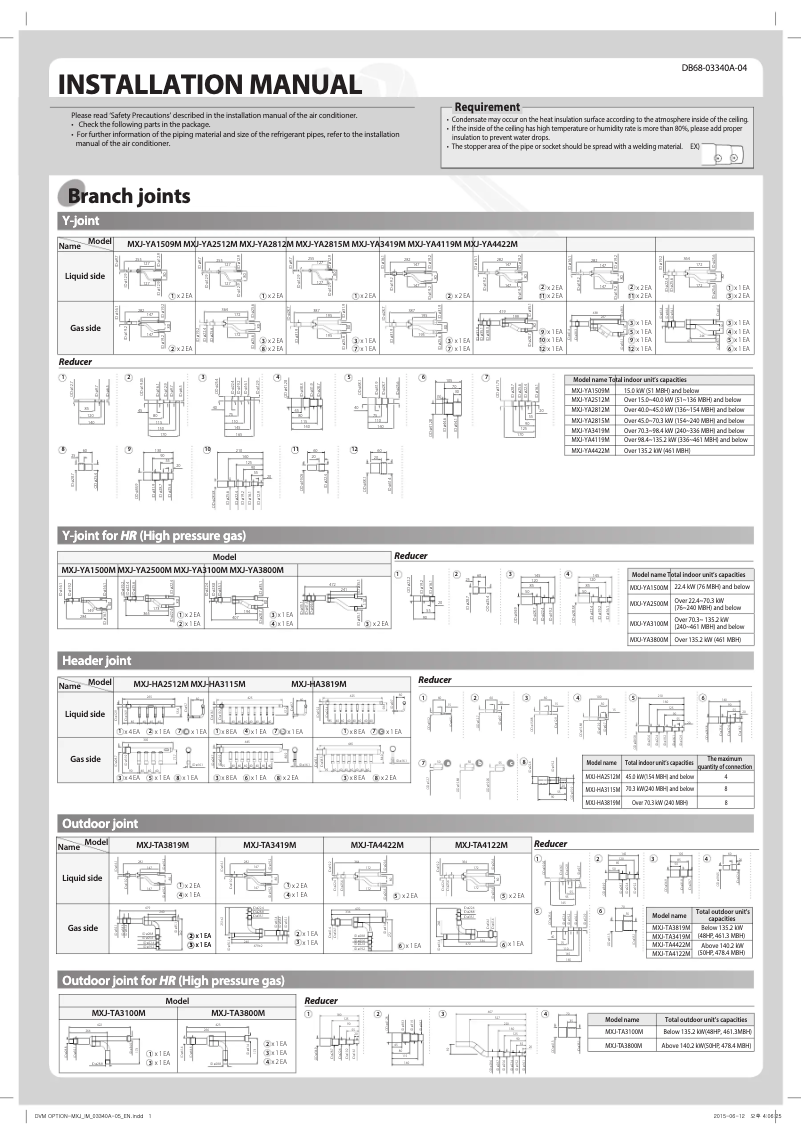 Página 1 del manual Manual de usuario Samsung MXJ-YA1500M