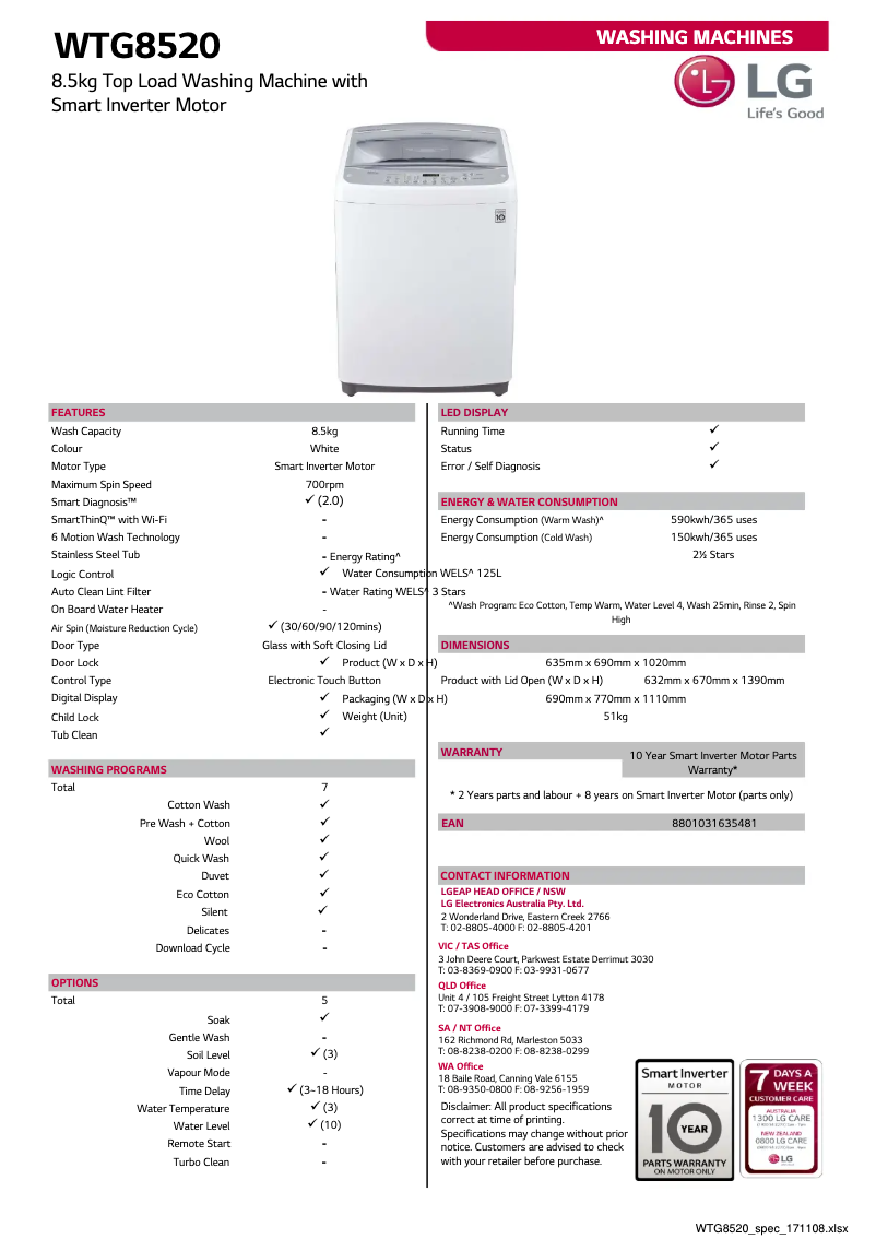 Page 1 of the manual User Manual LG WTG8520