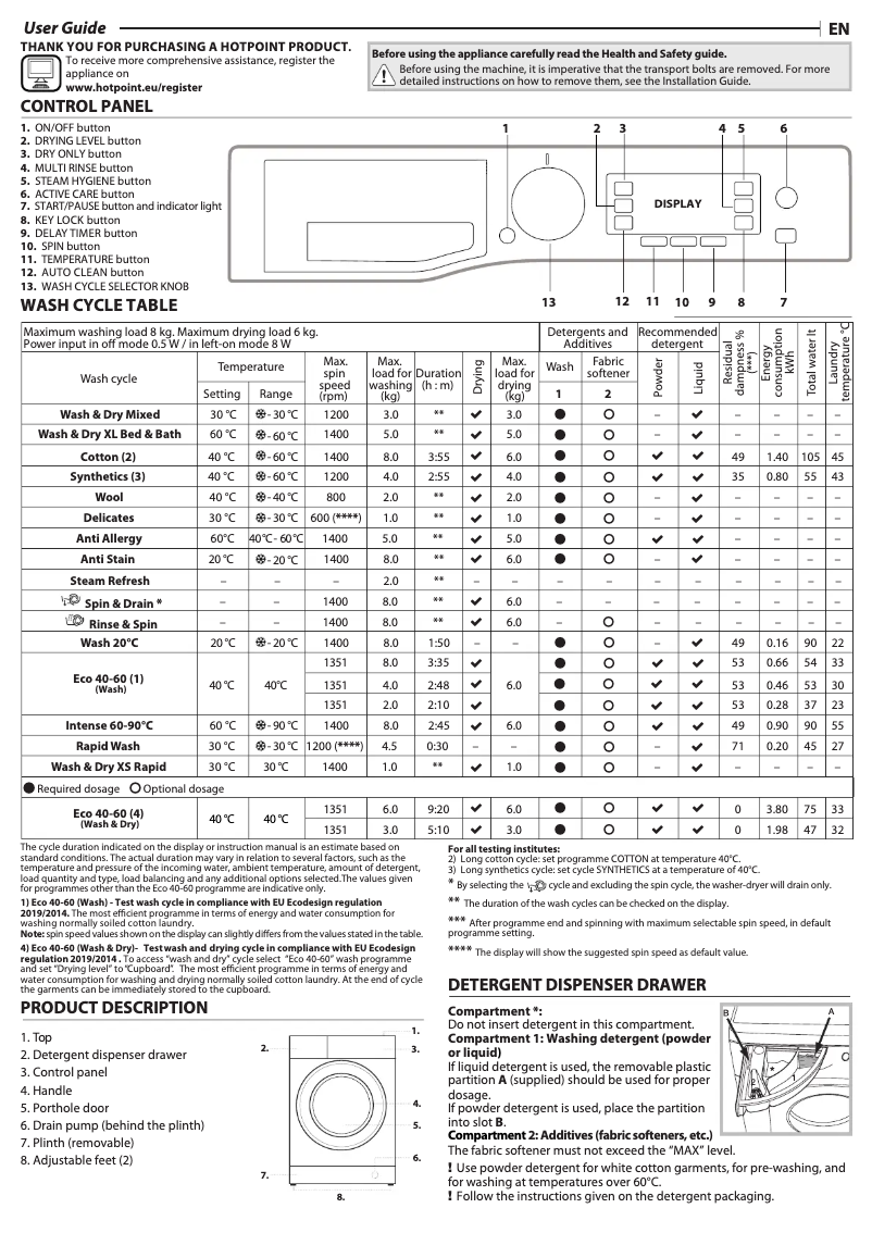 Page 1 de la notice Manuel utilisateur Hotpoint NDD8636DAUK
