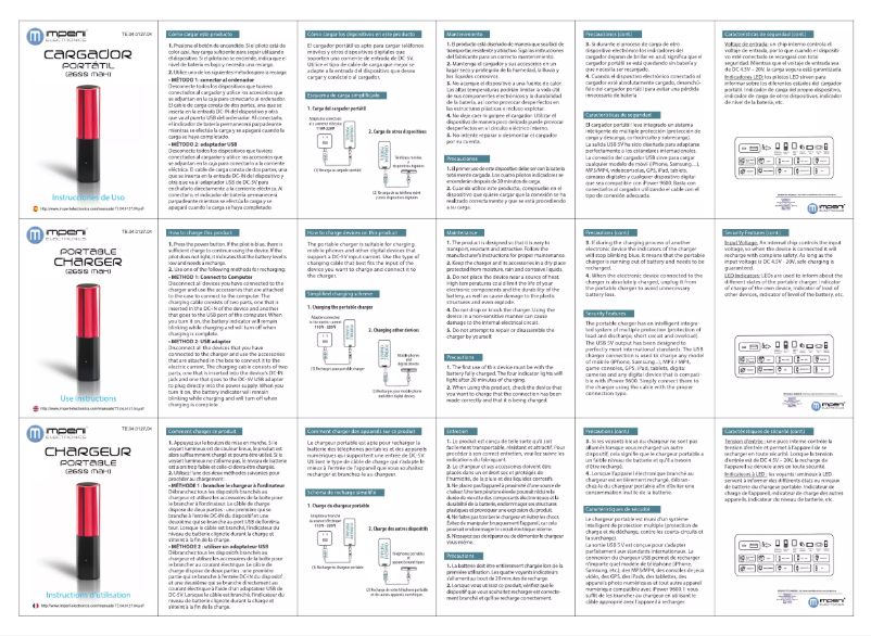 Page 1 de la notice Manuel utilisateur Imperii Electronics TE.04.0127.04