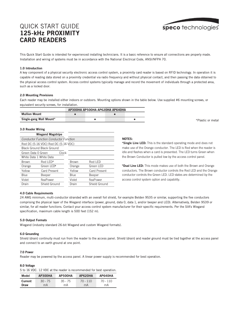Page 1 de la notice Guide de démarrage rapide Speco Technologies AP620HA
