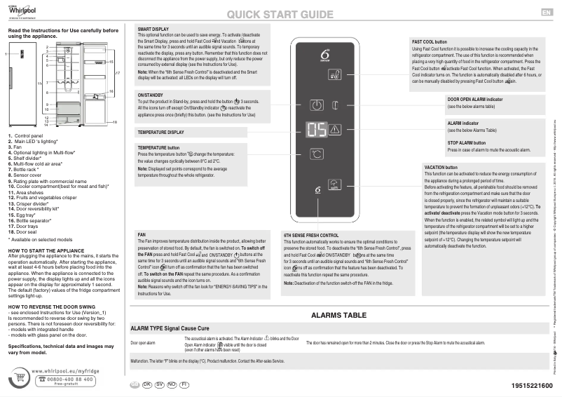 Page 1 de la notice Manuel utilisateur Whirlpool SW8 AM2 D XR