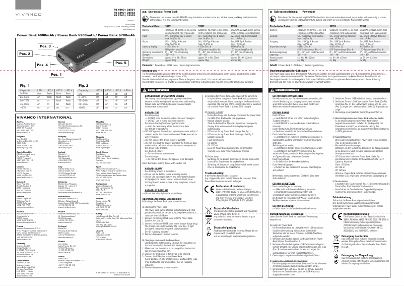 Page 1 de la notice Manuel utilisateur Vivanco Power Bank 5200mAh