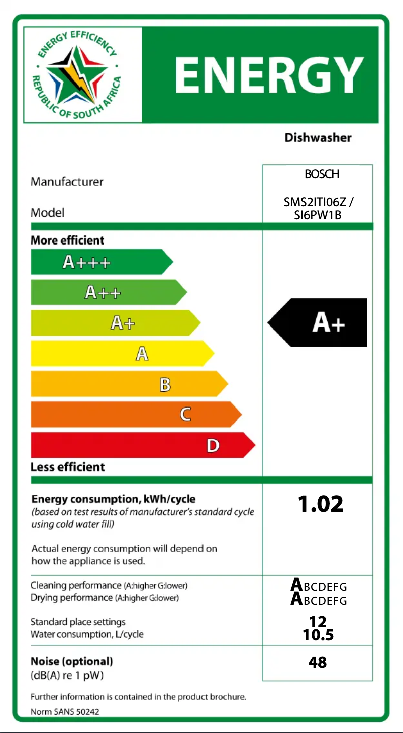 Page 1 of the manual Energy Label Bosch SMS2ITI06Z