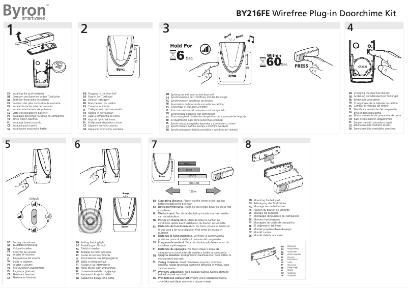 Page 1 de la notice Manuel utilisateur Byron BY216FE