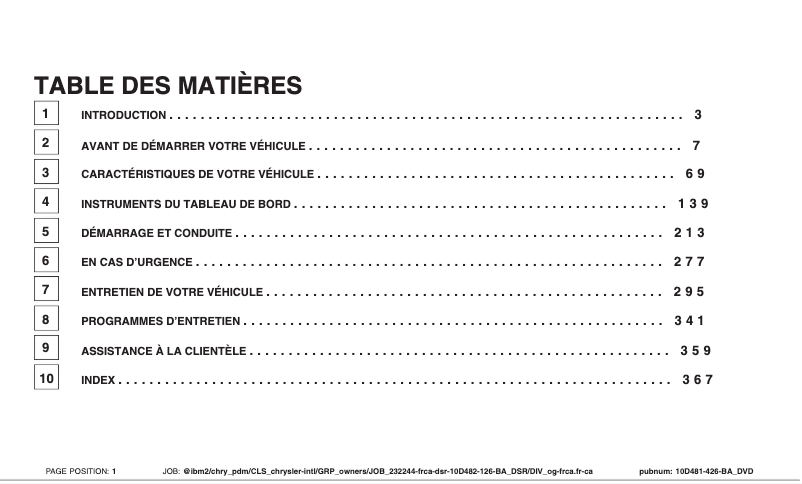 Page 1 de la notice Manuel utilisateur Dodge Charger (2010)