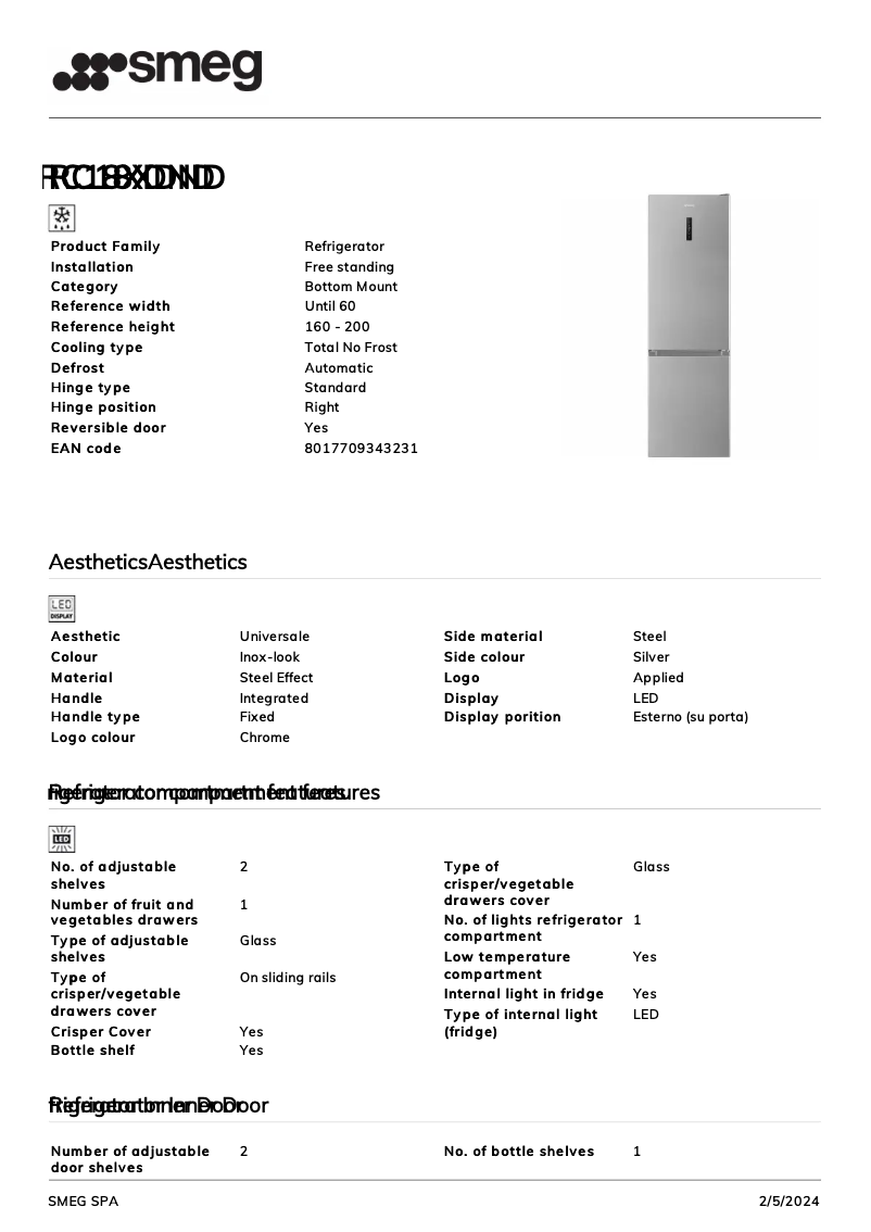 Página 1 del manual Ficha técnica Smeg RC18XDND
