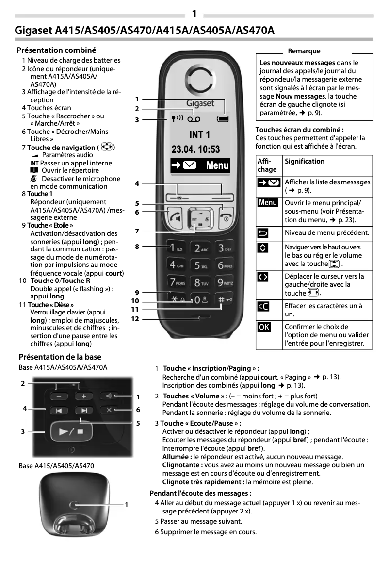 Page 1 de la notice Manuel utilisateur Gigaset A415