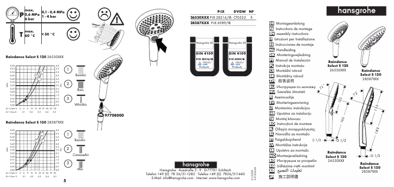 Page 1 of the manual User Manual Hansgrohe Raindance Select S 150