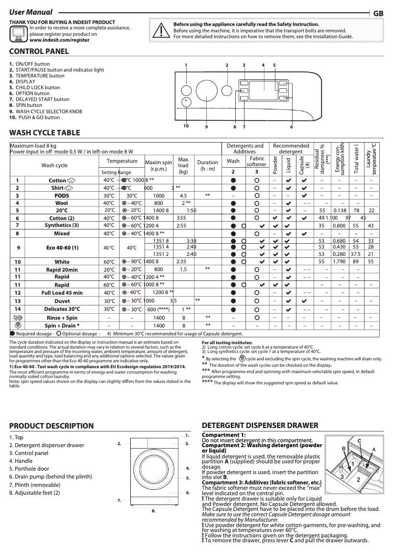 Page n°1 - Manuel d'utilisation et d'entretien Indesit BWE 81496X WSV EE
