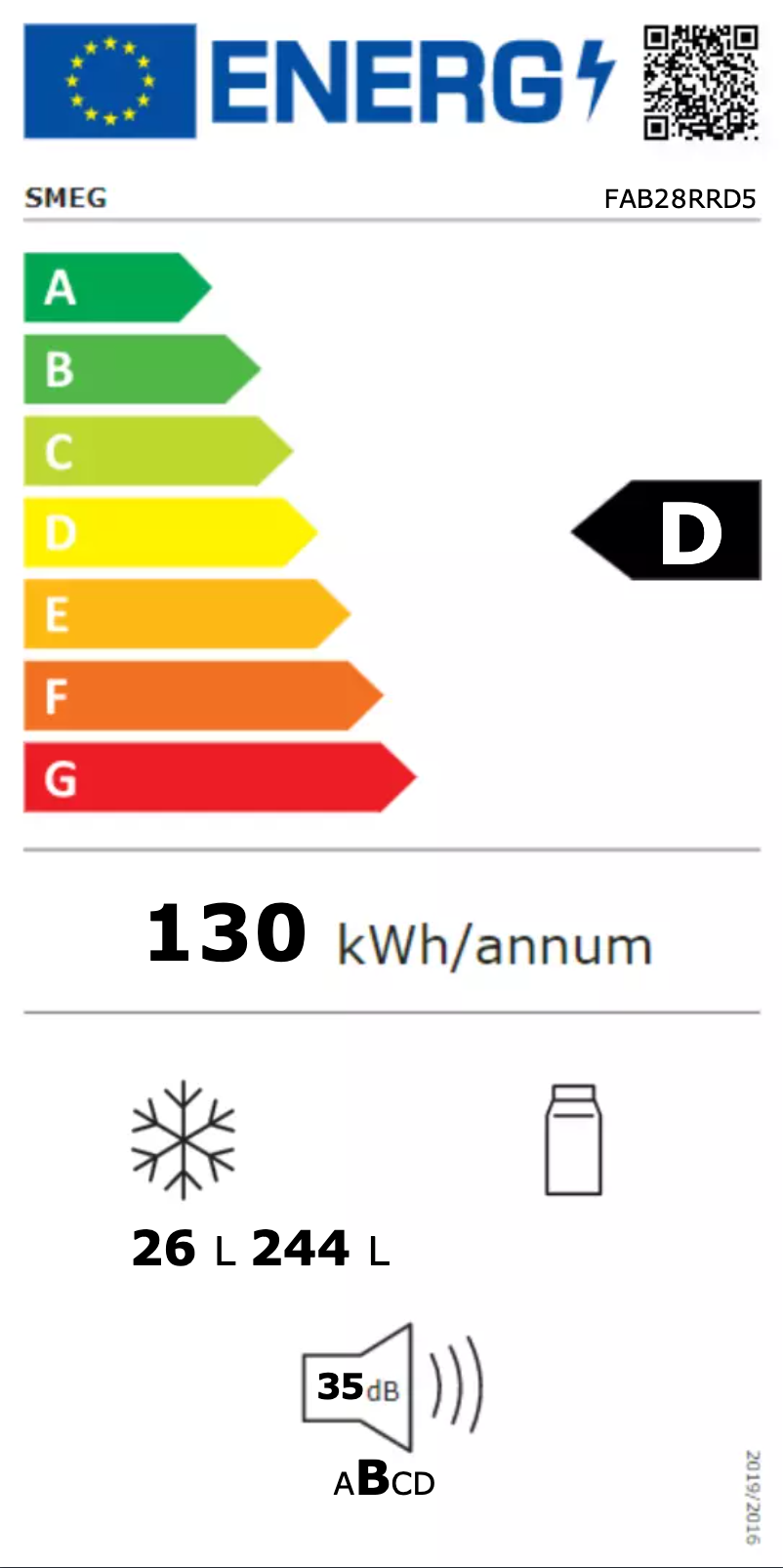 Página 1 del manual Etiqueta energética Smeg FAB28RRD5