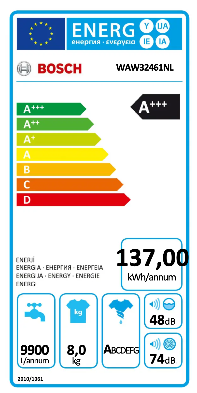 Página 1 del manual Manual de usuario Bosch WAW32461NL