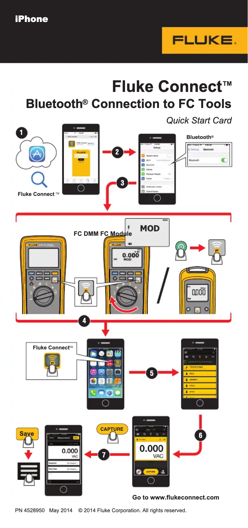 Page 1 de la notice Manuel utilisateur Fluke t3000 FC