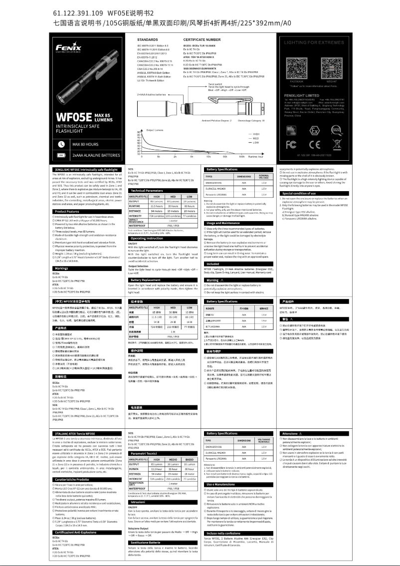 Page 1 de la notice Manuel utilisateur Fenix WF05E