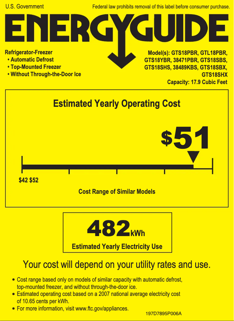 Page n°1 - Label énergétique GE GTS18SHSSS