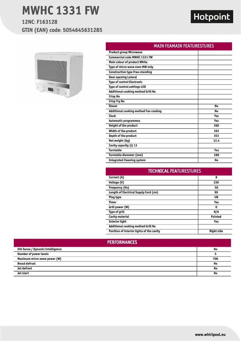 Página 1 del manual Ficha técnica Hotpoint MWHC 1331 FW