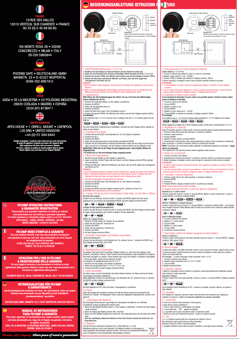 Página 1 del manual Manual de usuario Phoenix Titan II FS1283F