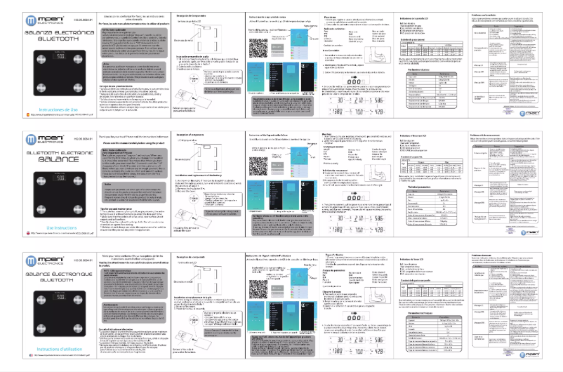 Page 1 de la notice Manuel utilisateur Imperii Electronics HO.05.0084.01