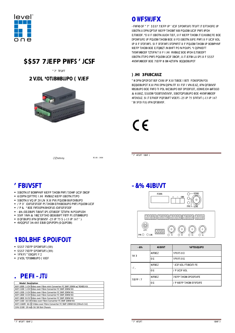 Page 1 of the manual User Manual LevelOne AVF1160