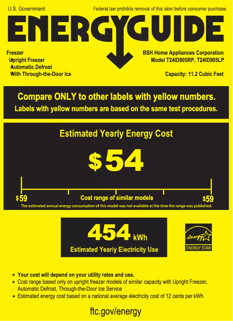 Page 1 of the manual Energy Label Thermador T24ID905RP