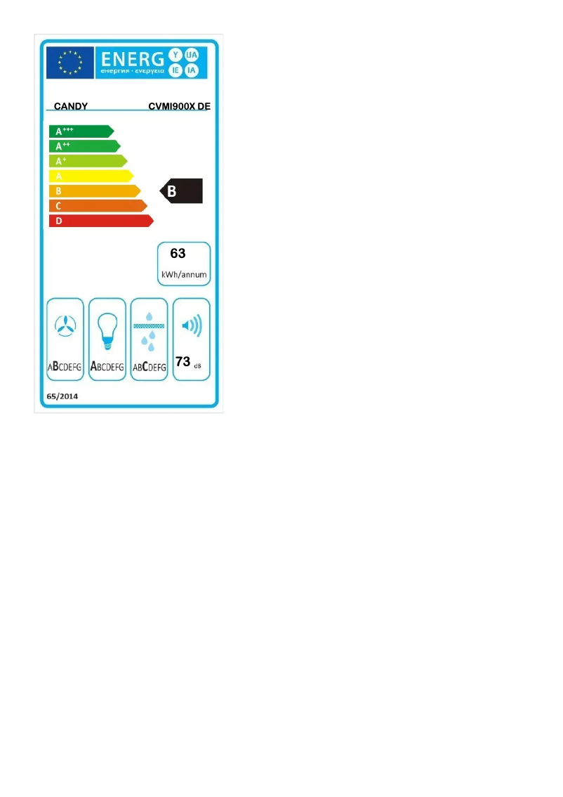 Page 1 of the manual Energy Label Candy CVMI900X DE